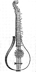 cittern