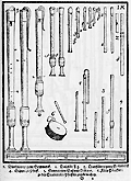 recorders